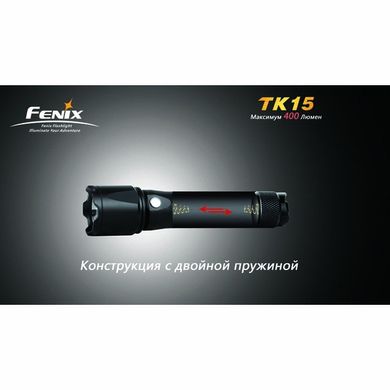 Фонарь Fenix TK15 S2