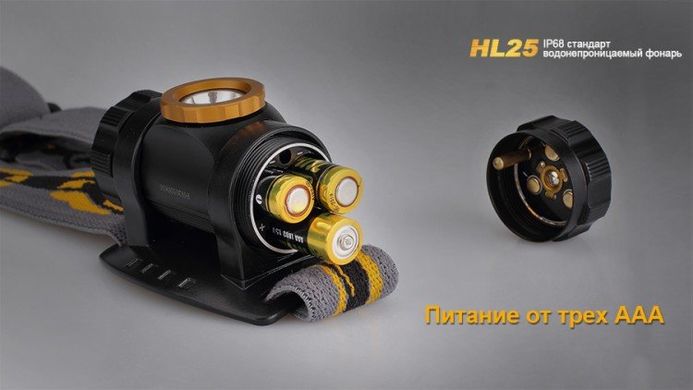 Фонарь Fenix HL25XP желтый