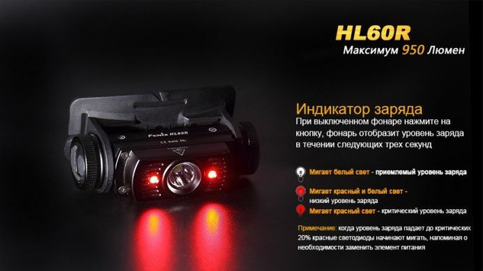 Ліхтар Fenix HL60R чорний