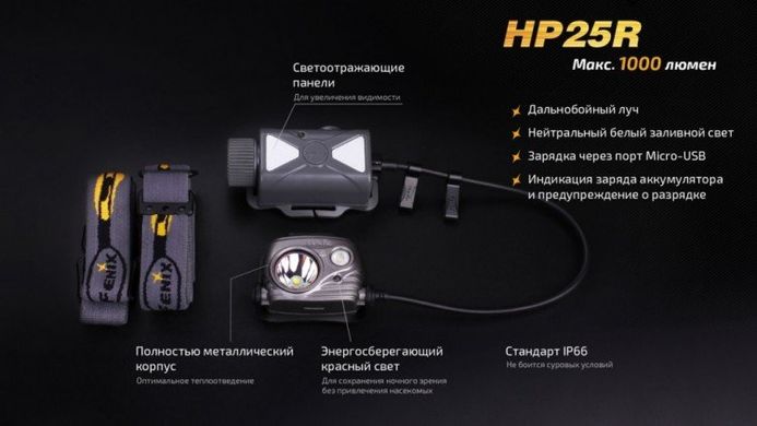 Ліхтар Fenix HP25R